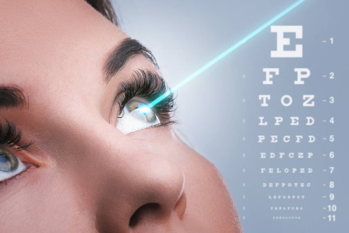 Preparing for LASIK | Caster Eye Center - Laser Eye Blog